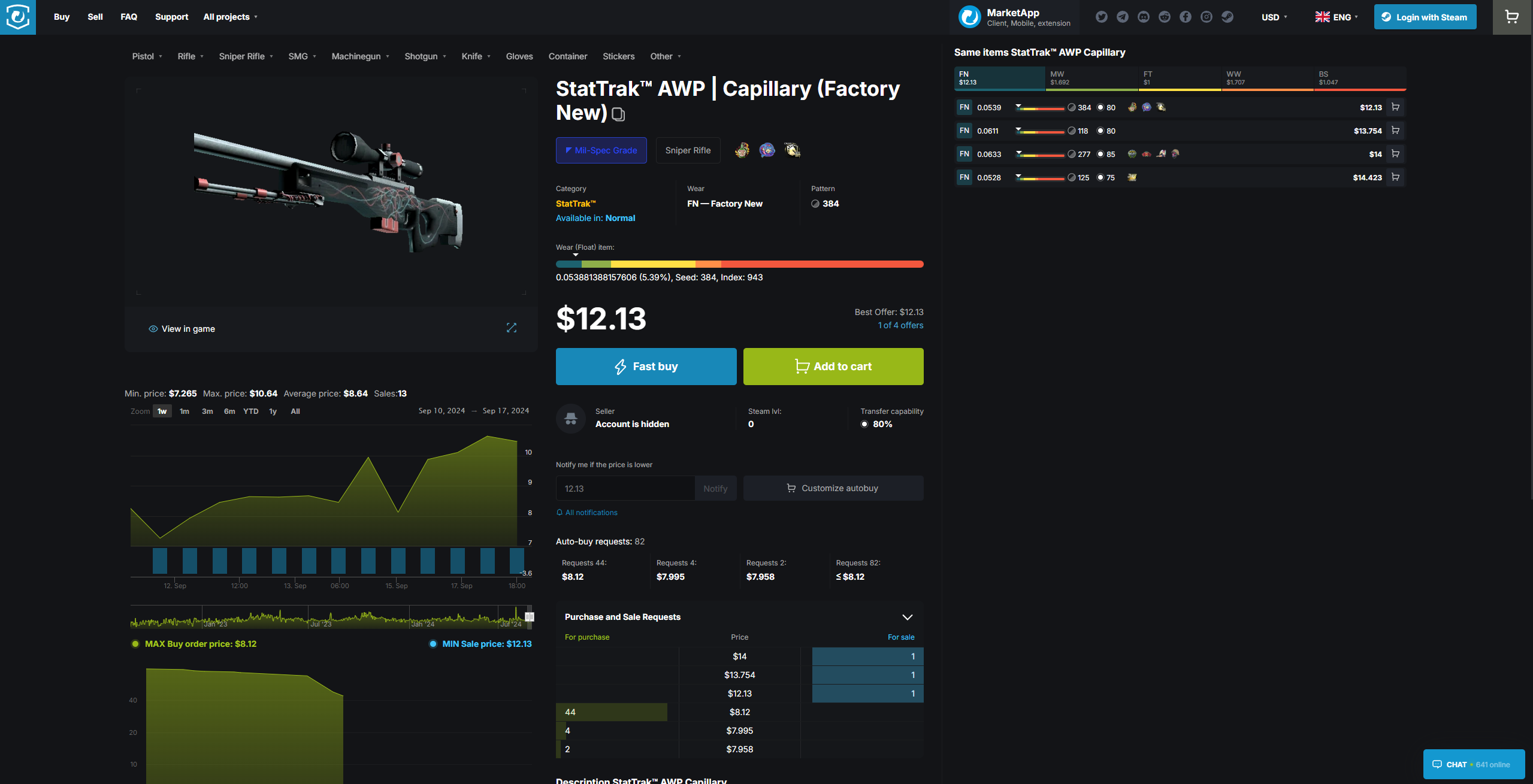 StatTrak&trade; AWP | Capillary (Factory New)