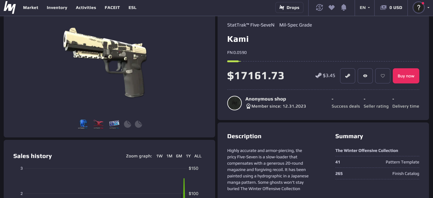 The most expensive skin